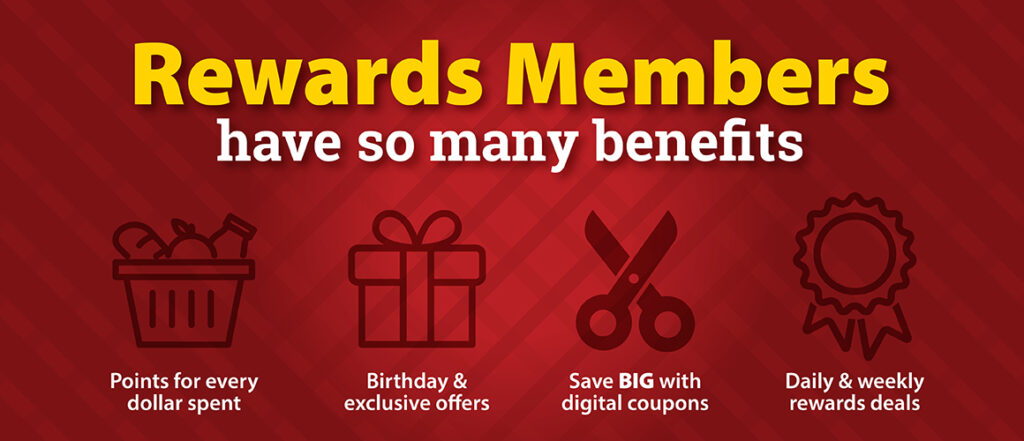 aro perks website assts